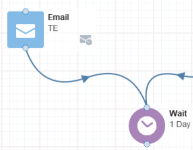 The Send Time Optimization icon